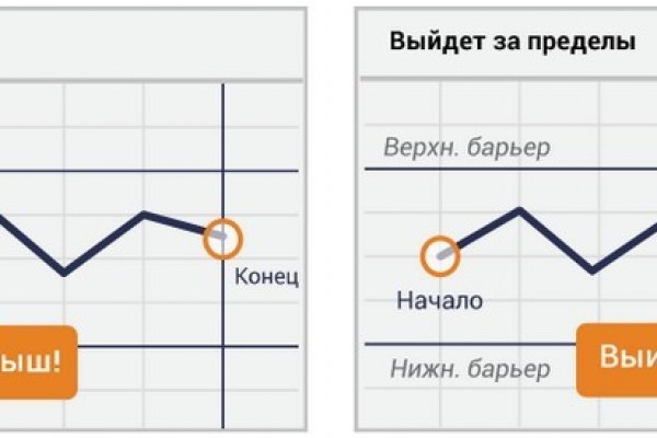 Переход на кракен