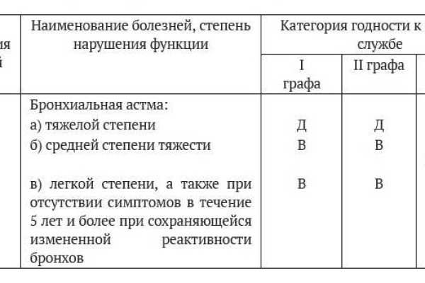 Реальная ссылка кракен